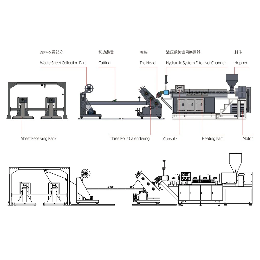 Single Layer PP/PS Sheet Extrusion Equipment factory