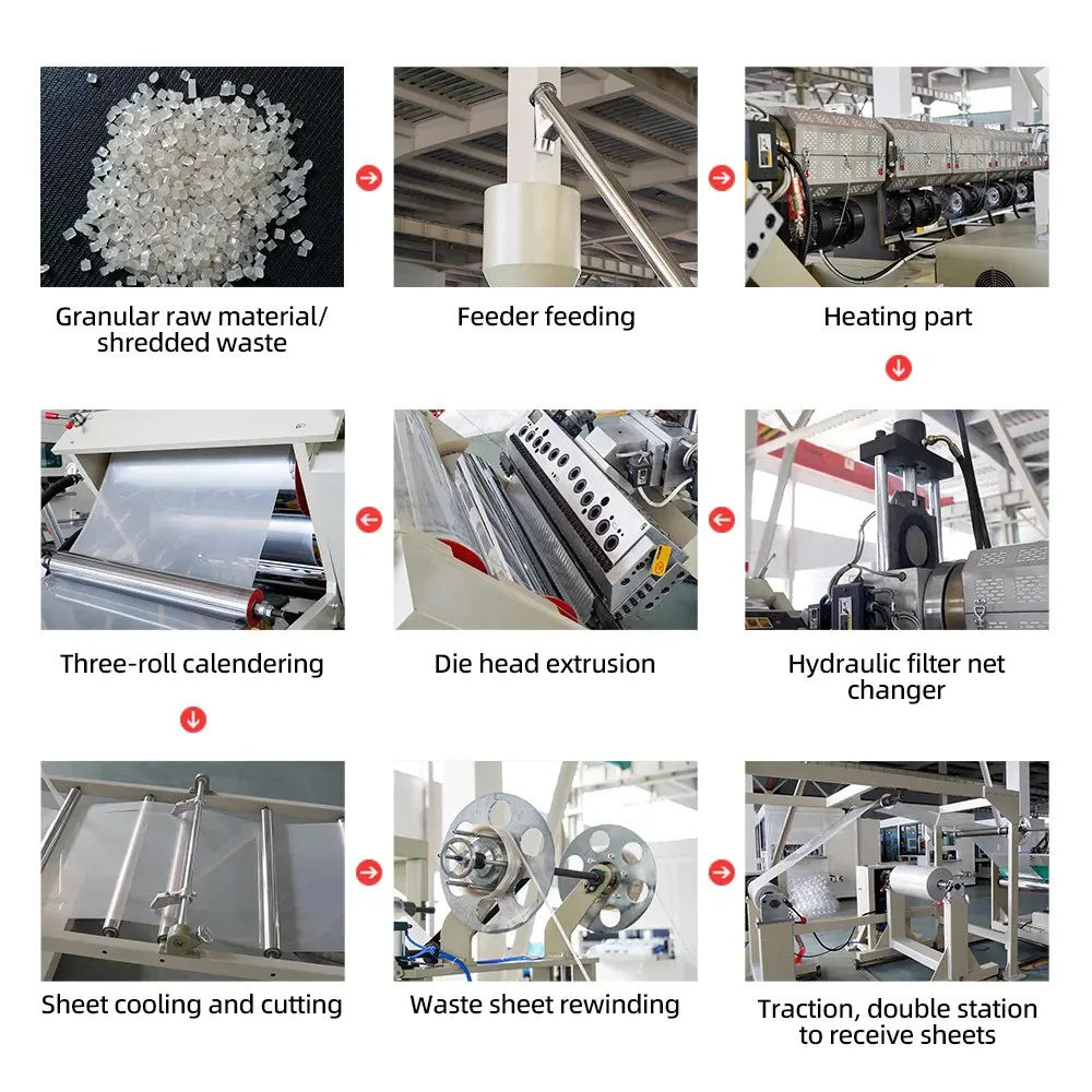 Single Layer PP/PS Sheet Extrusion Equipment best